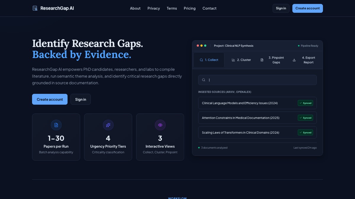 Screenshot of ResearchGap AI